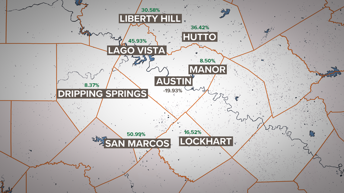 Central Texas towns see sales tax revenue growth despite COVID-19 ...