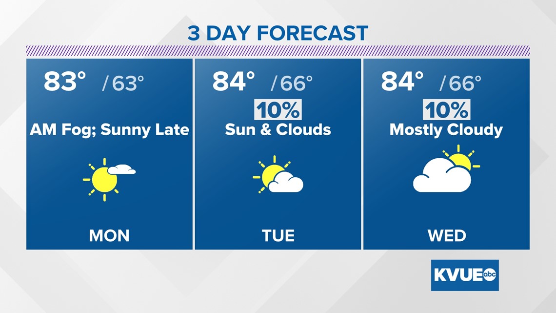 Water testing reveals high lead levels in HISD schools