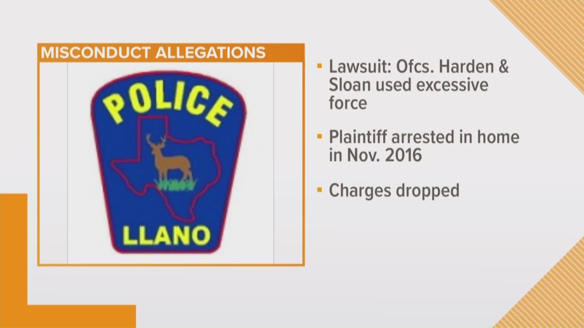 New lawsuit filed against Llano police officers