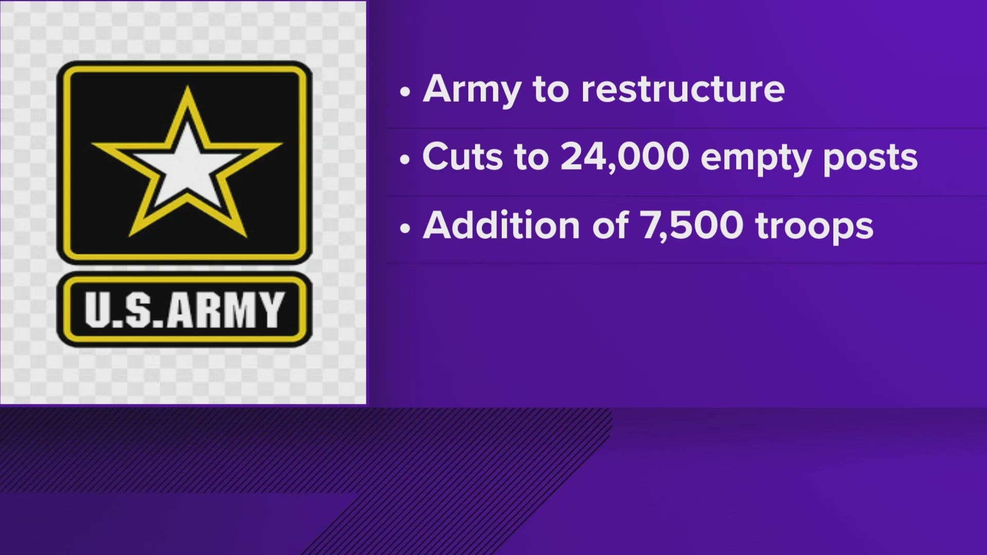 The U.S. Army said it is cutting back on jobs, but it won't lose any soldiers.