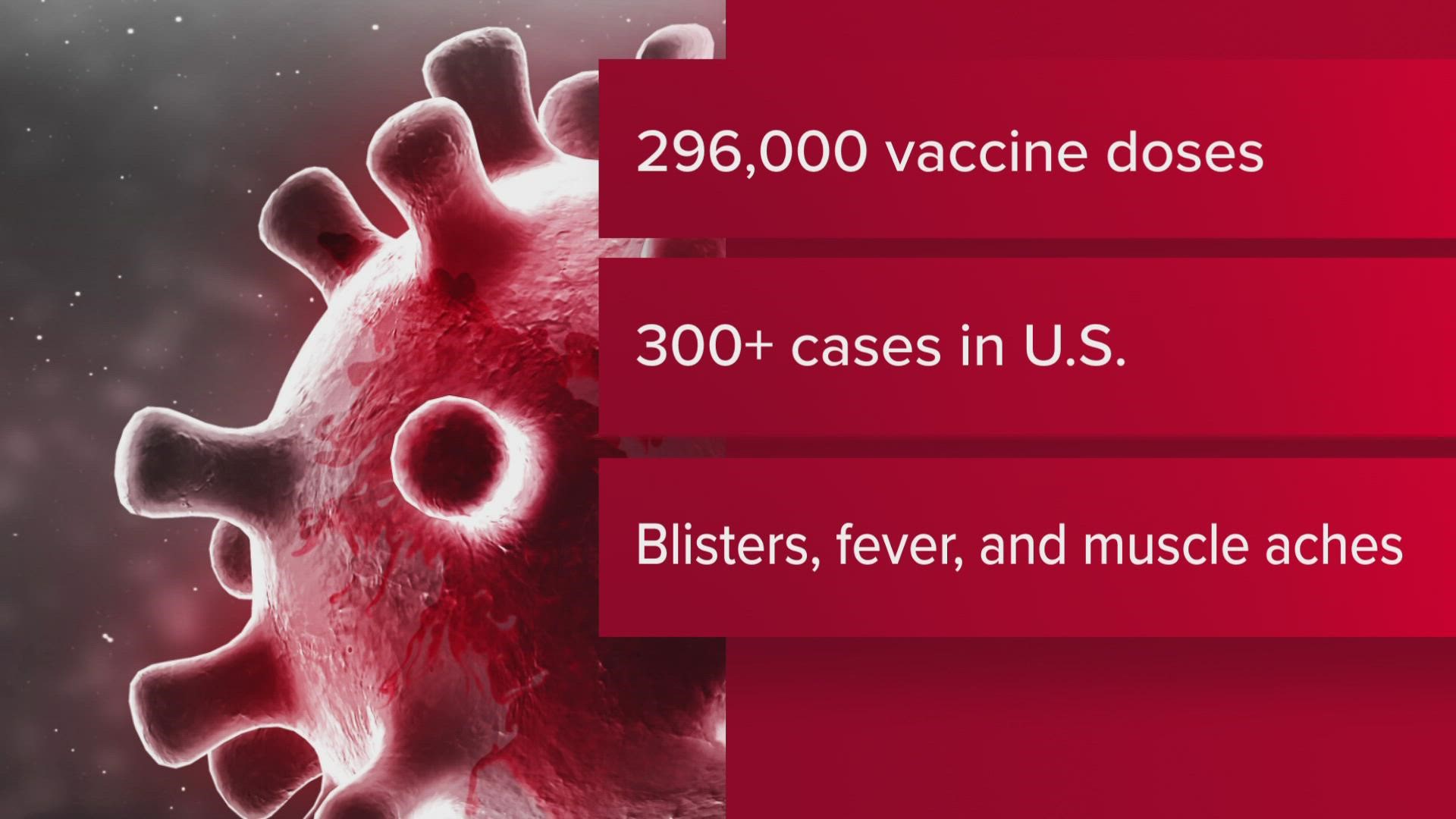 texas-dshs-reports-monkeypox-spread-within-state-kvue