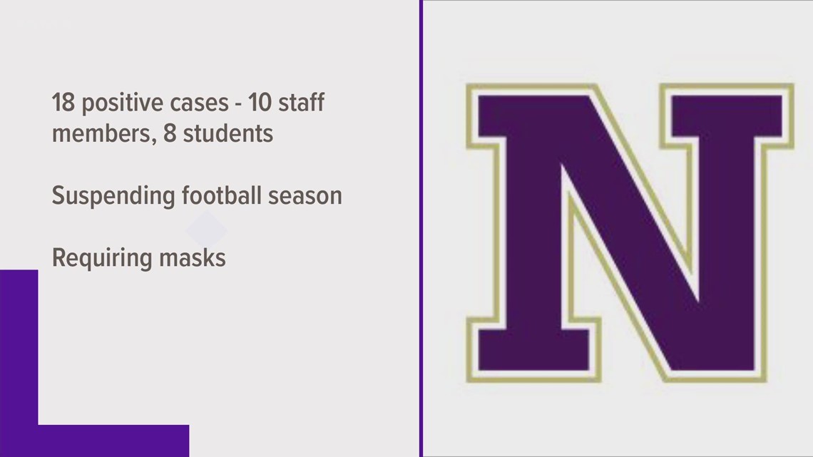 Navarro ISD reports cluster of COVID-19 cases | kvue.com