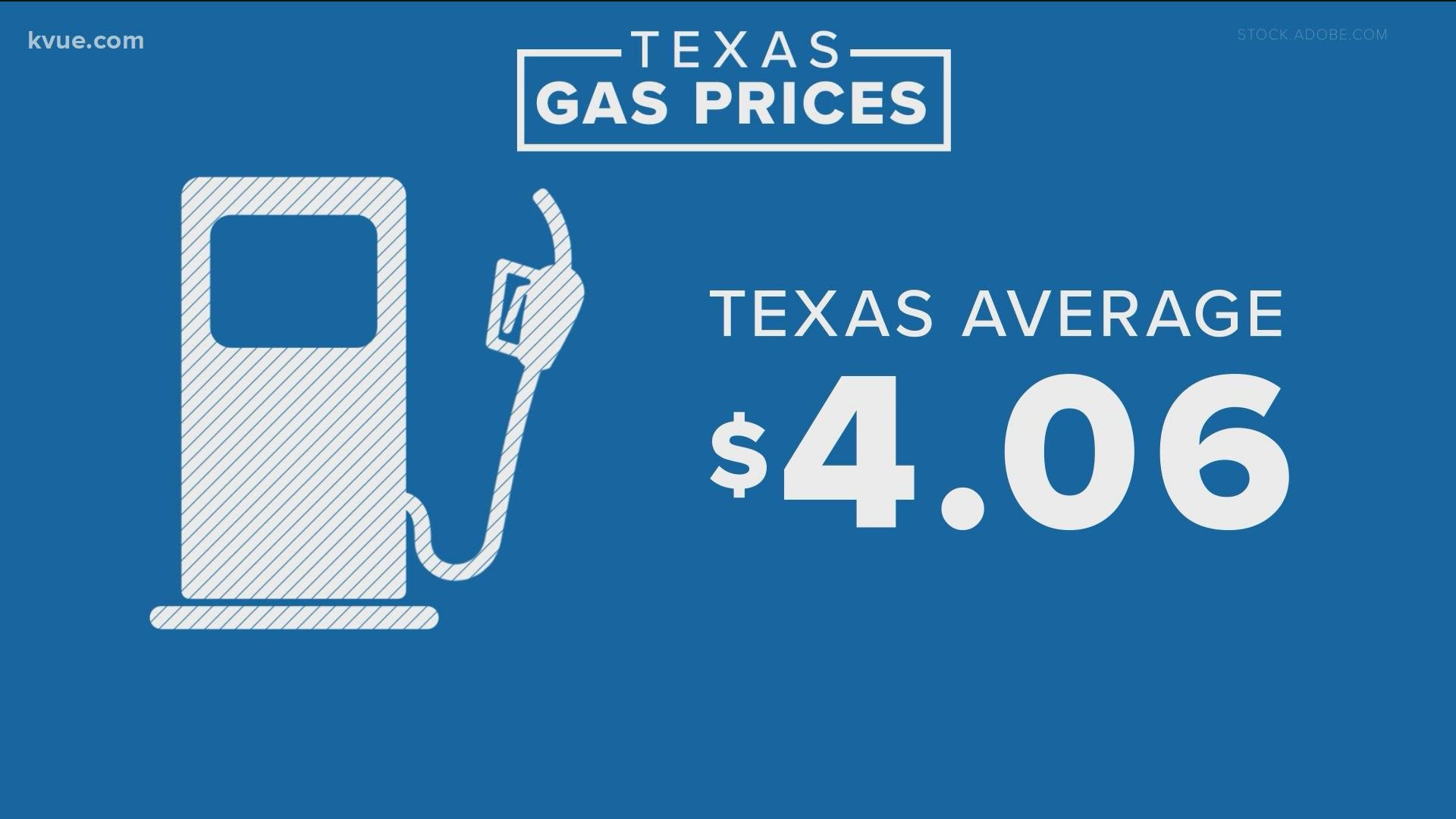 The average price for a gallon of unleaded gas in Texas is now $4.06.