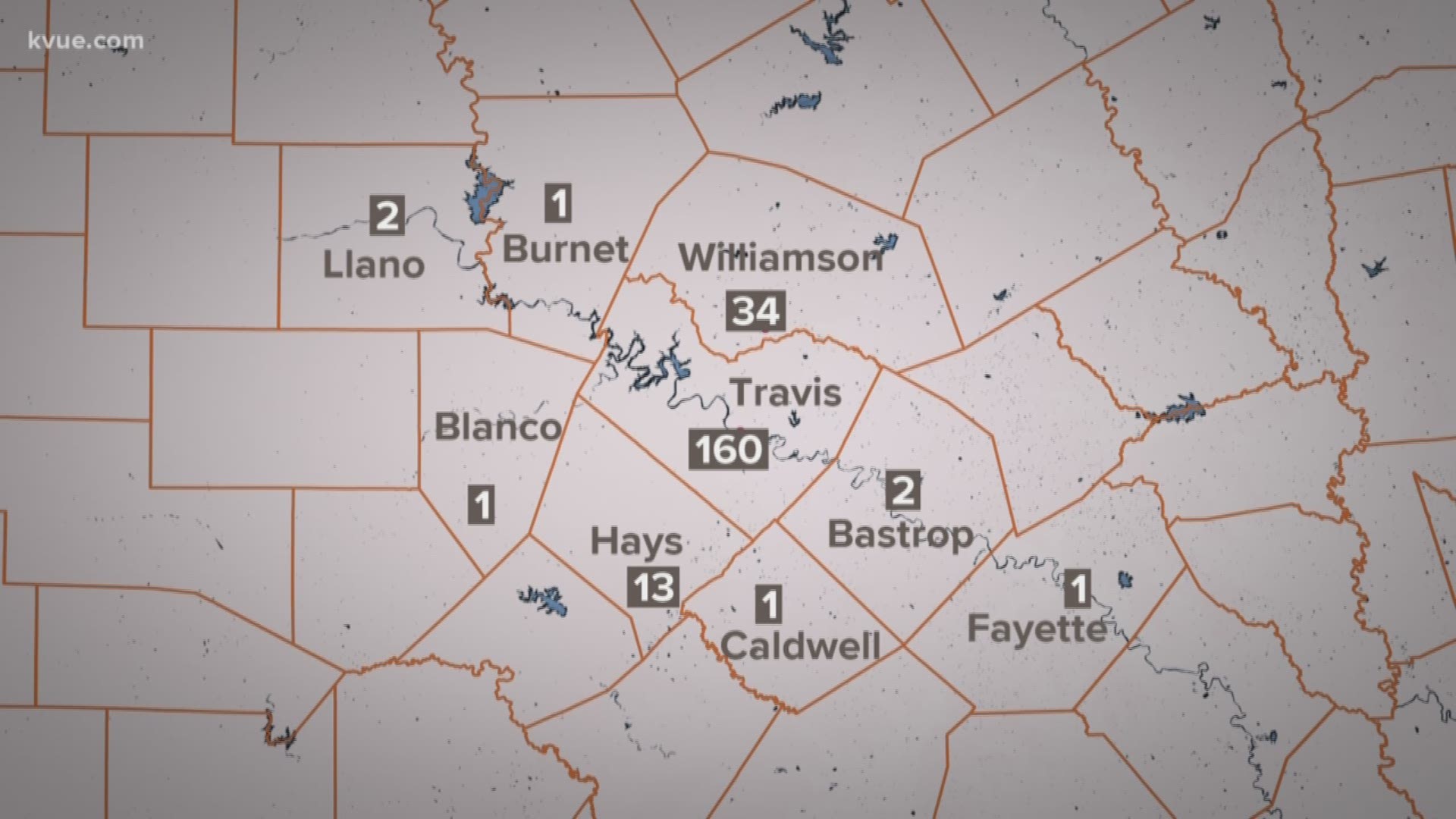 Travis County now has 160 cases of COVID-19 and one death.