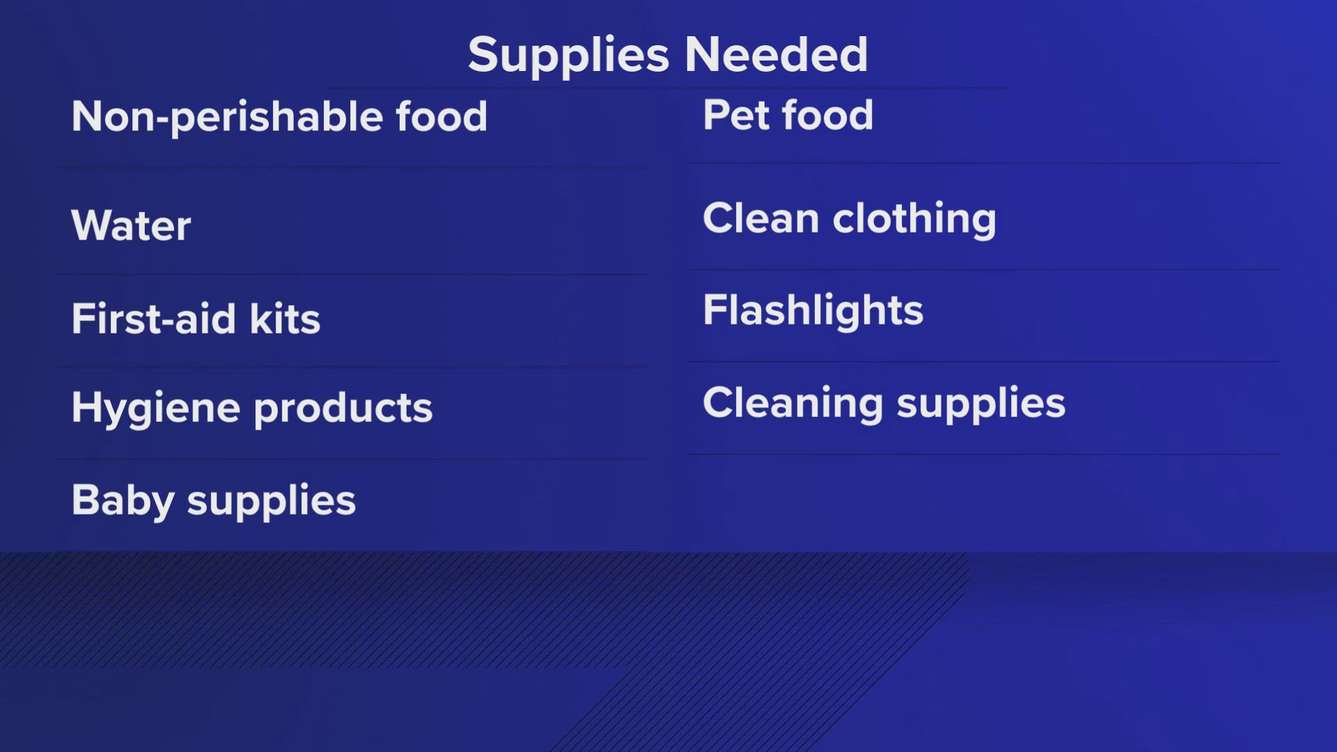 On Monday, the credit union will begin accepting non-monetary donations for victims of the Central Texas floods.