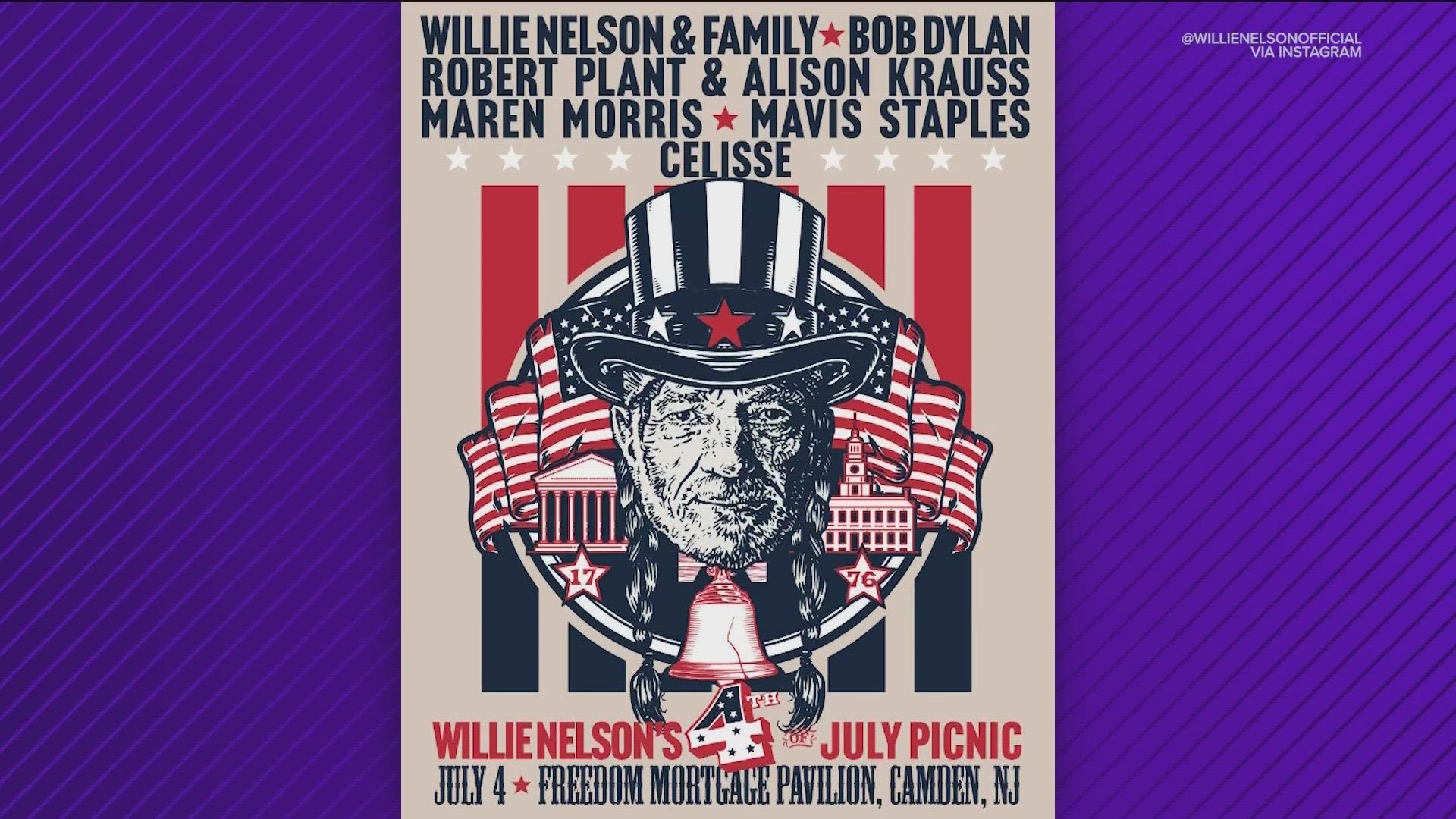 Willie Nelson won't hold his 4th of July Picnic in Austin this year.
