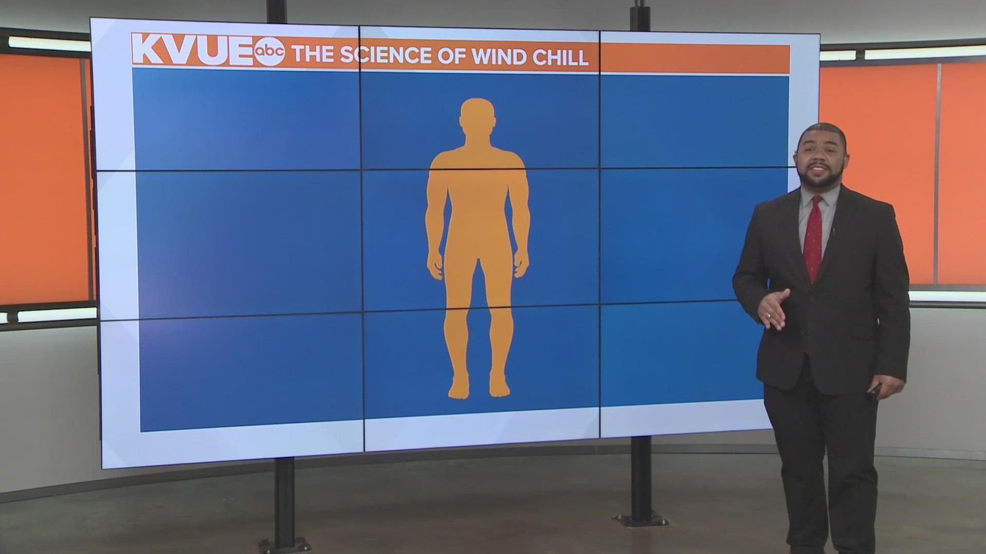 Wondering how we get wind chills? Here's your answer.