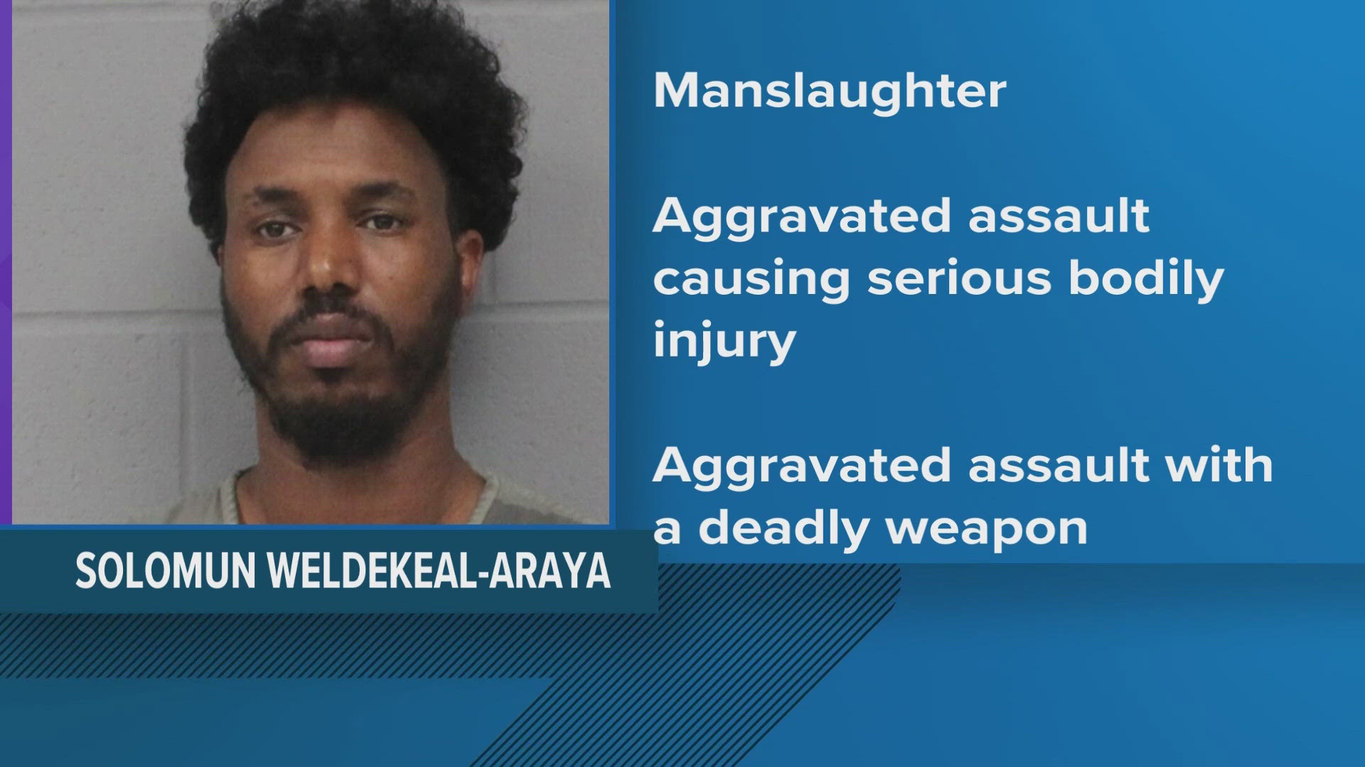Solomun Weldekeal-Araya has been indicted with 22 charges in connection to the deadly I-35 crash that left five dead and nearly 12 injured in spring in North Austin.