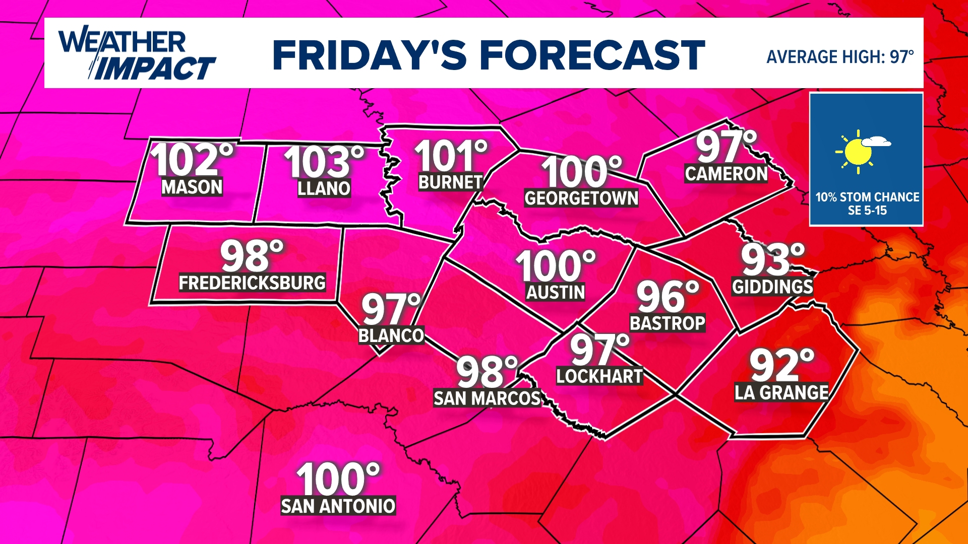 Intense heat forecast for Central Texas | kvue.com