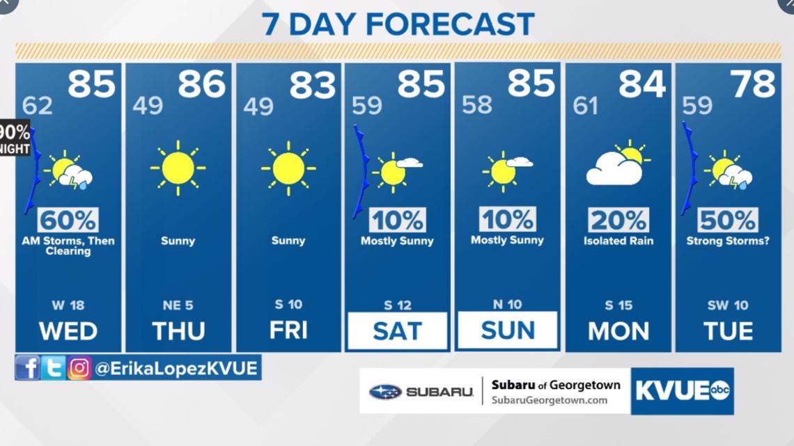 Today in Texas history La Grange Chicken Ranch shuts down