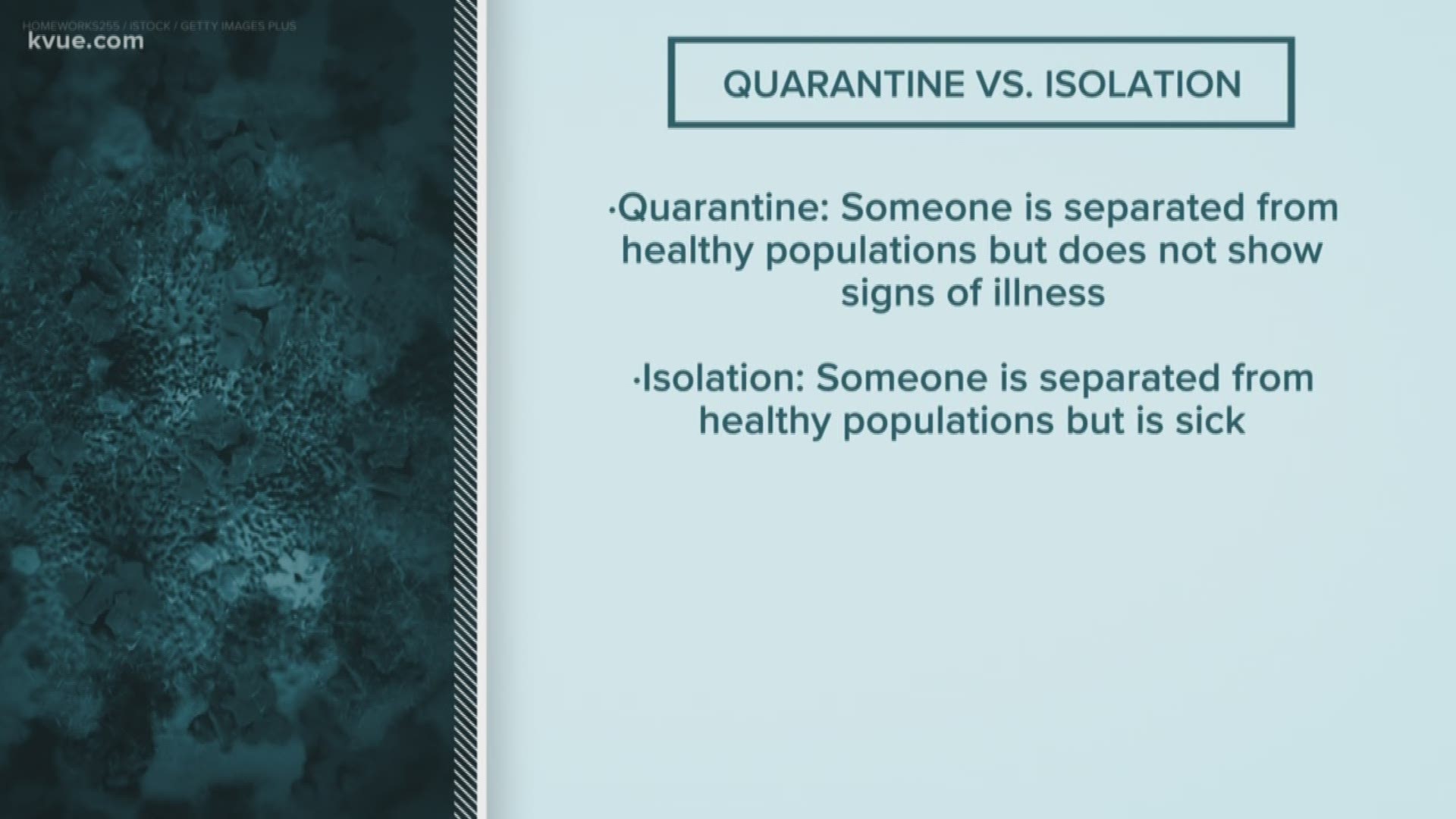 As people stay home to monitor coronavirus symptoms, there may be some confusion over the terms "quarantine" and "isolation."