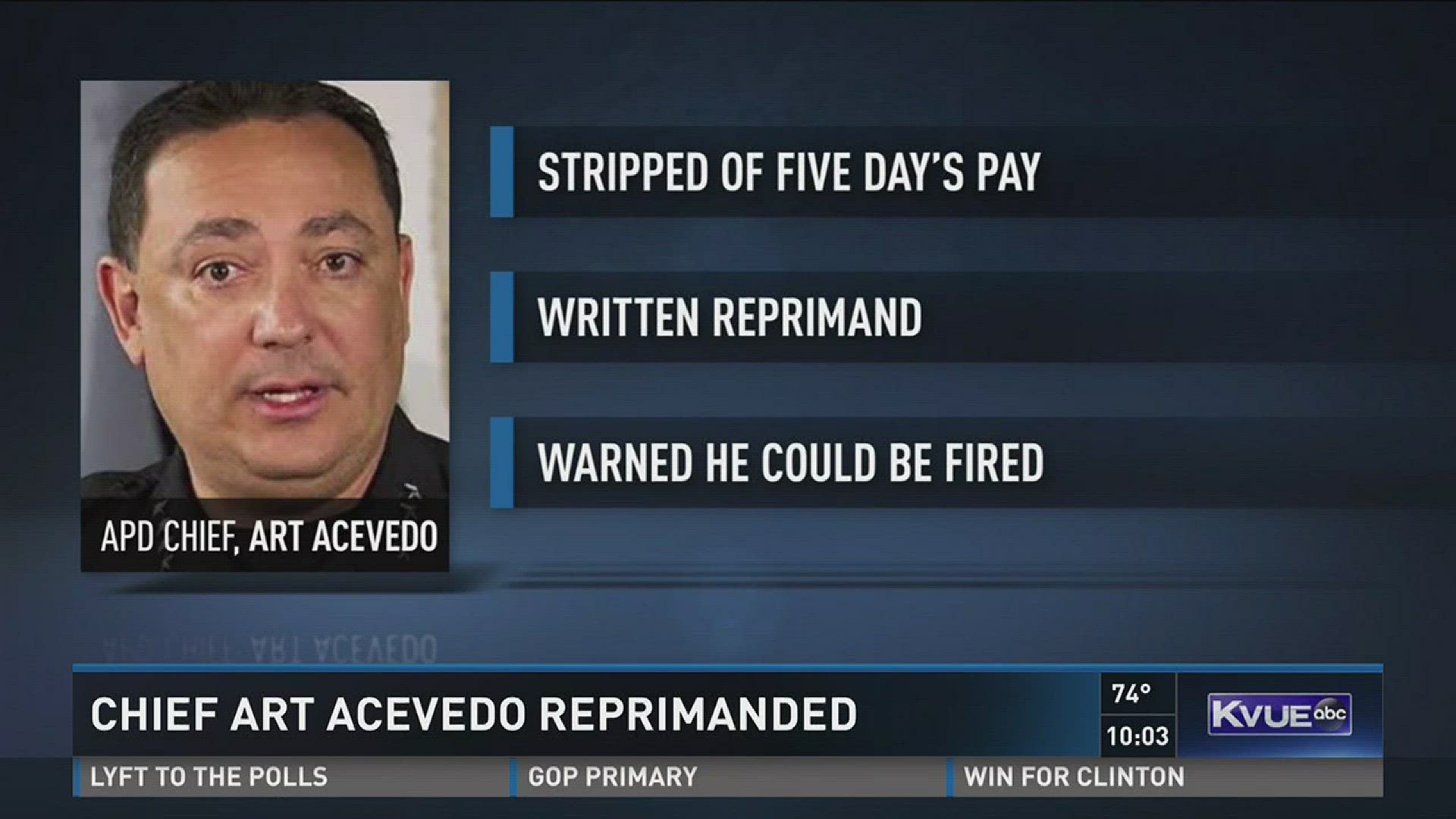 Chief Art Acevedo Reprimanded Docked 5 Days Pay