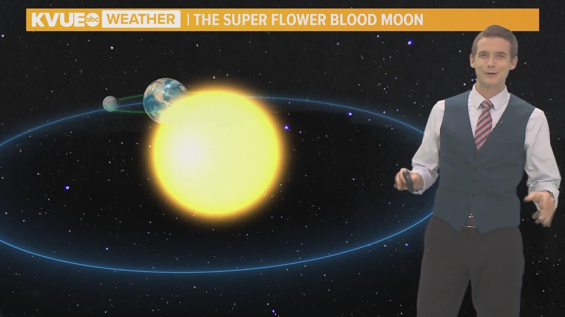 Super flower blood moon