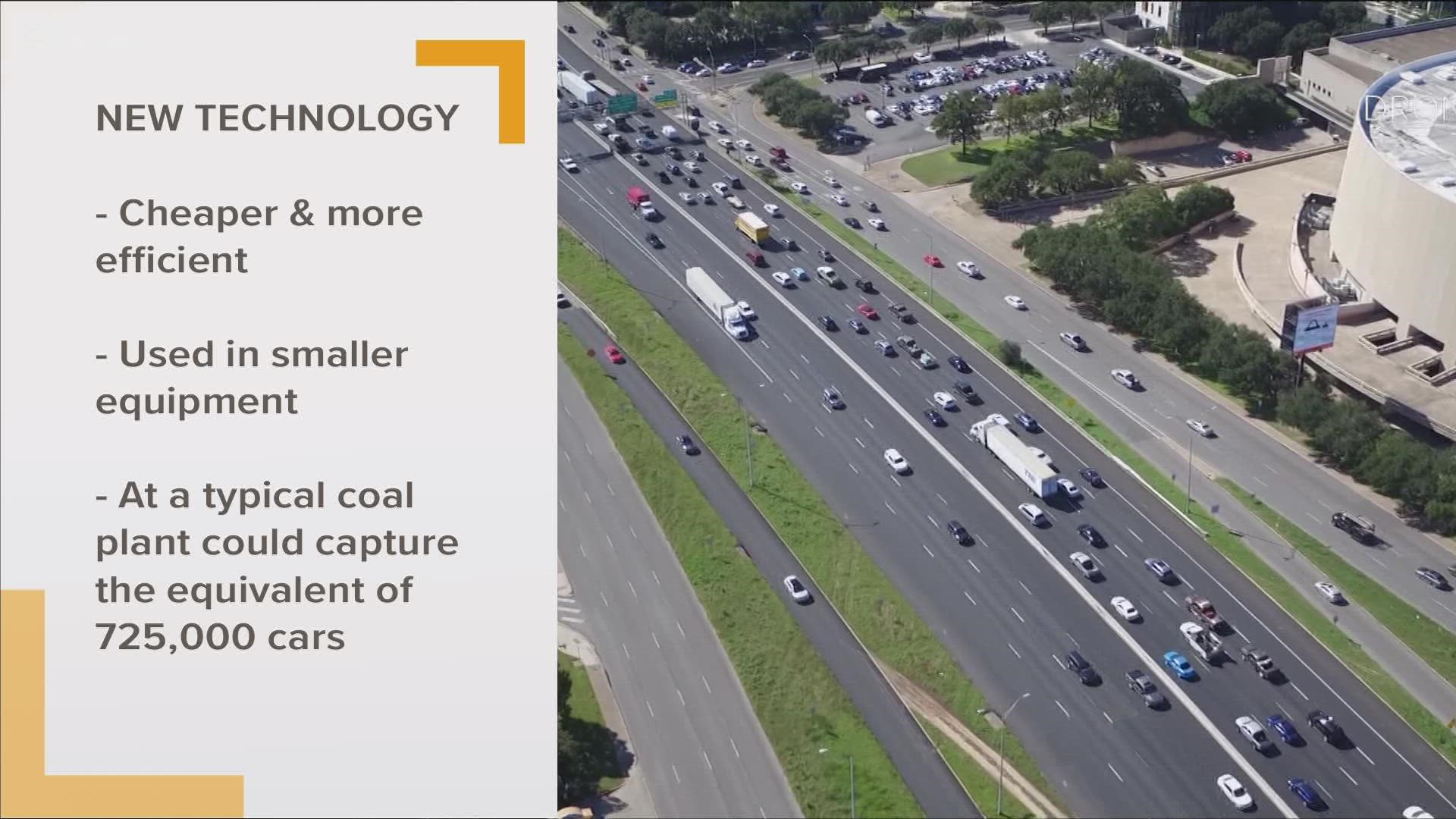 If used at a typical coal powered plant, the carbon dioxide captured would be equivalent to the amount made by 725,000 cars.