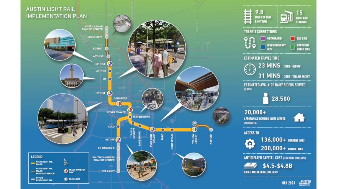 Austin Transit Partnership unveils light rail recommendation | kvue.com