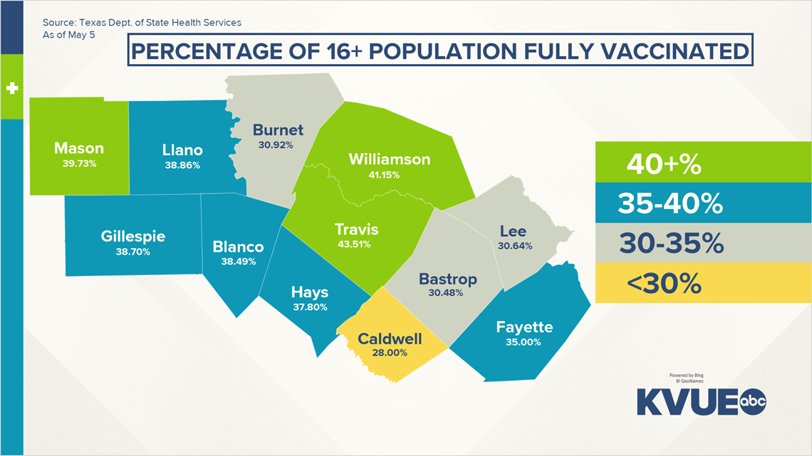 Austin, Texas COVID19 Updates May 6, 2021