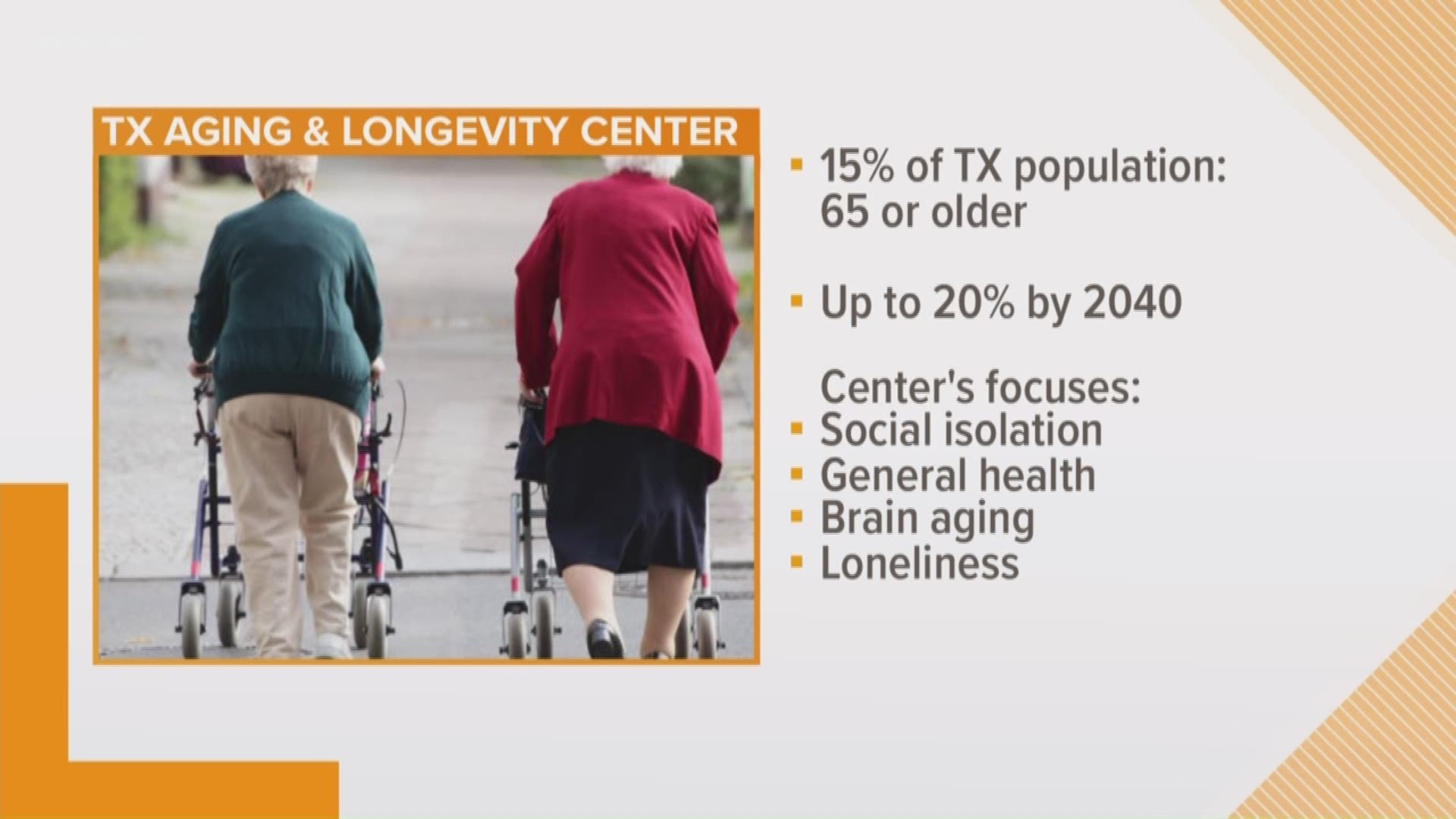 The University of Texas is launching a new facility called the "Texas Aging and Longevity Center."