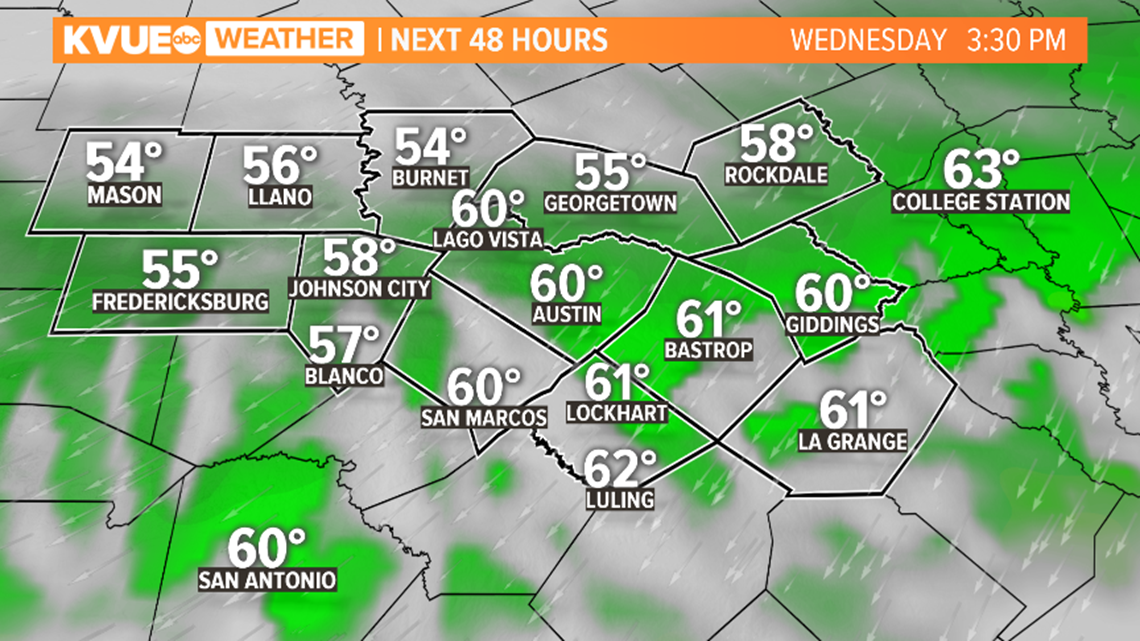 Austin weather Timeline of conditions before Thanksgiving
