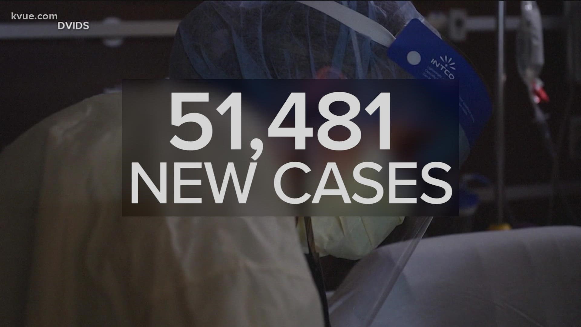 January 3 saw 51,481 new cases statewide and 154,975 new cases in the past four days combined.