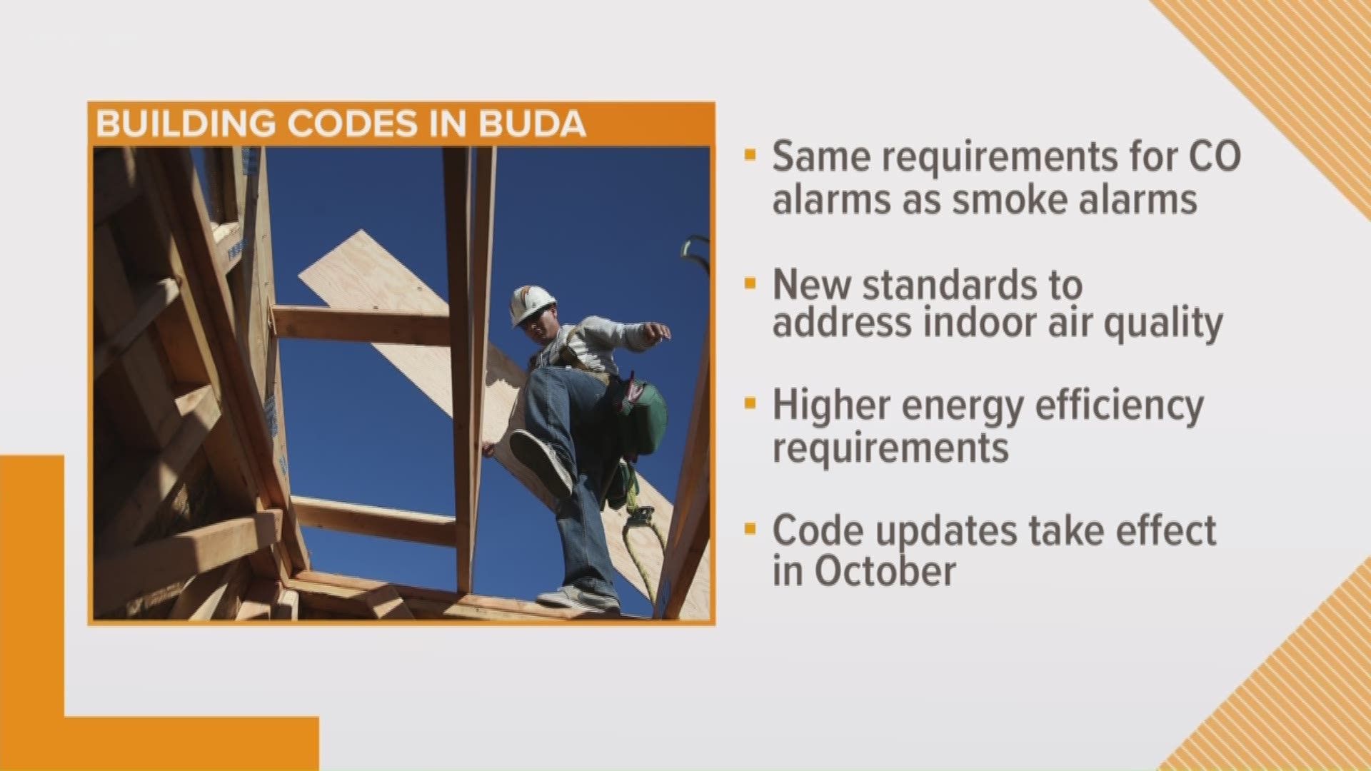 Buda revamps code to increase safety
