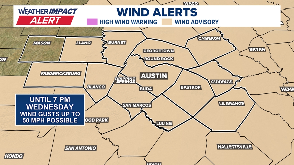 High winds, dry conditions across Central Texas prompt fire weather ...