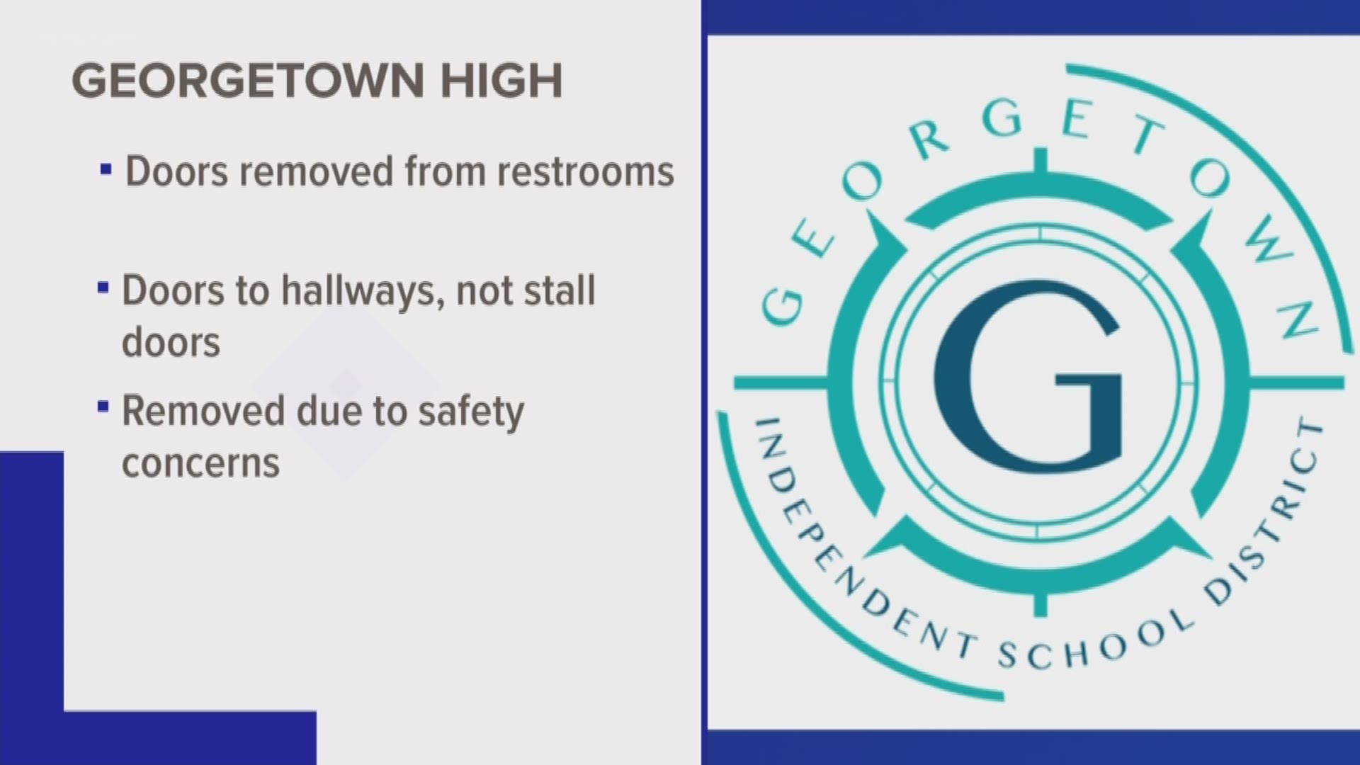 Georgetown ISD took doors off of restrooms at Georgetown High School.