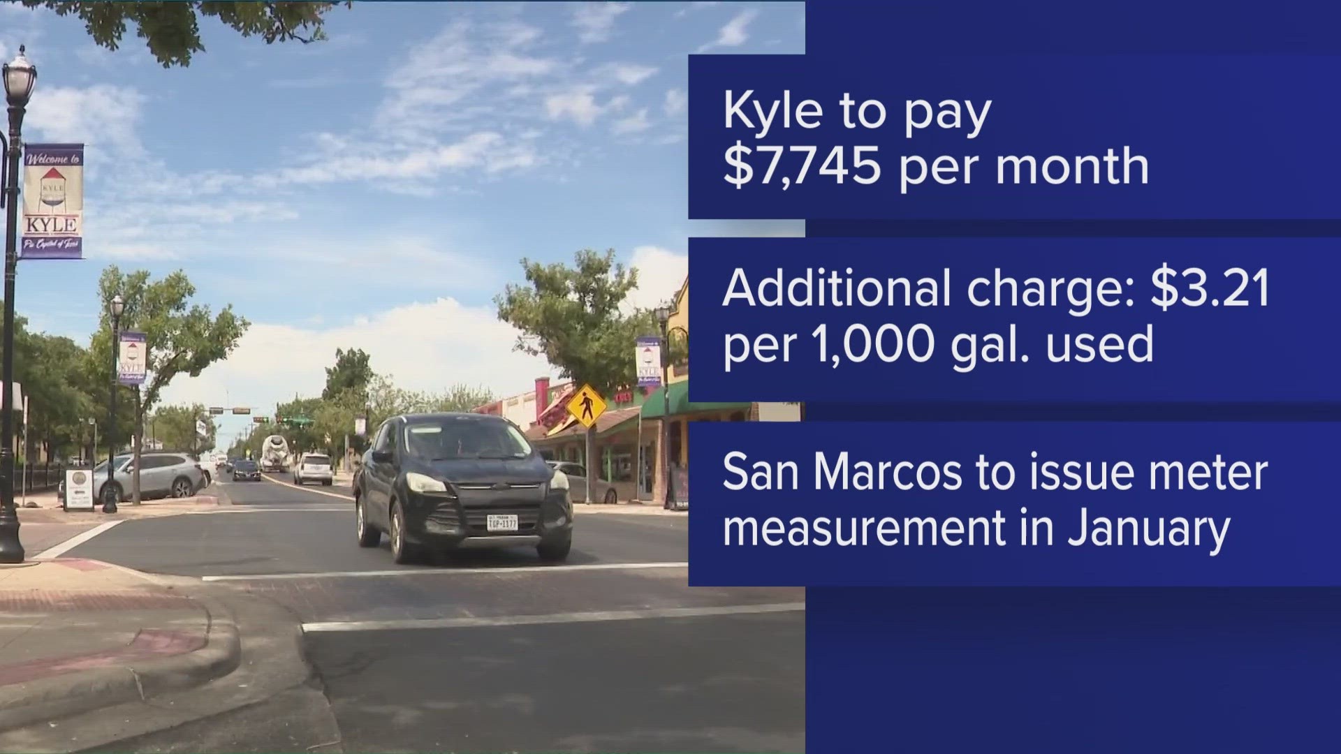 The City of Kyle agreed to the terms required to buy water from the City of San Marcos.