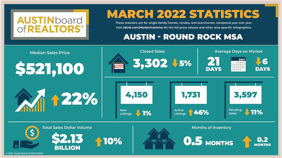 why-doesn-t-austin-have-more-affordable-housing-bloomberg