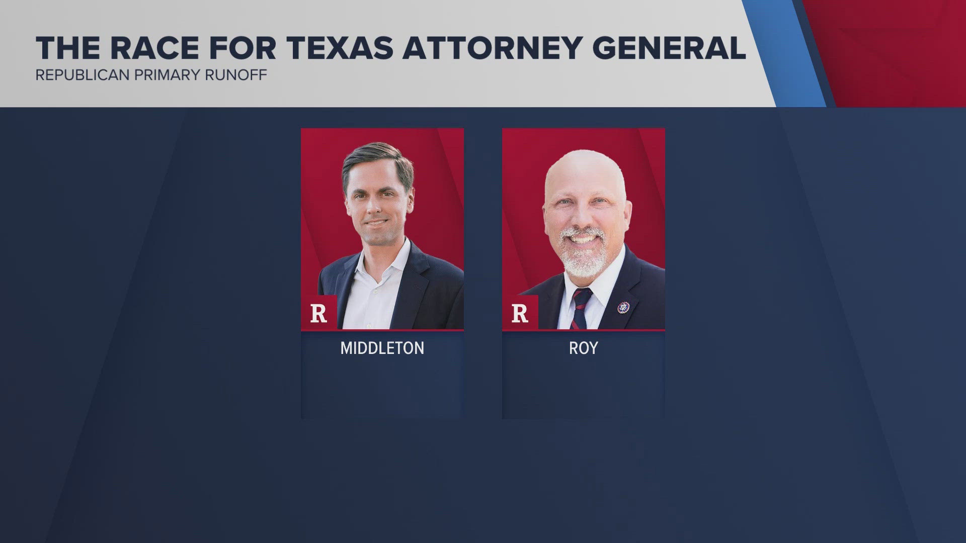 Texas Republican AG runoff: Candidates make final push for their party ...