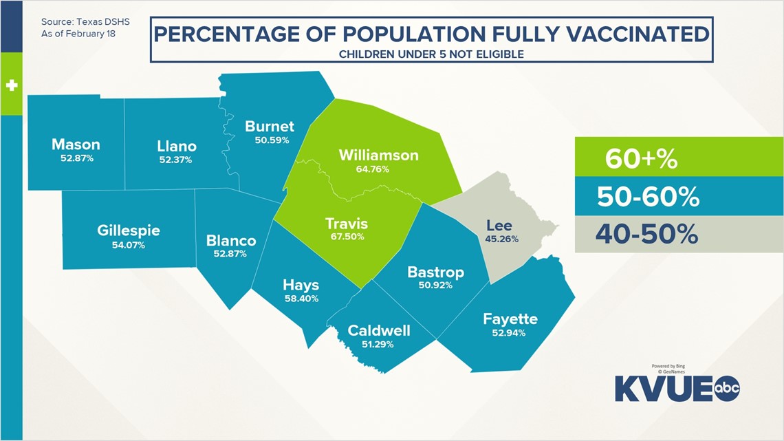 Austin COVID updates Feb. 21, 2022
