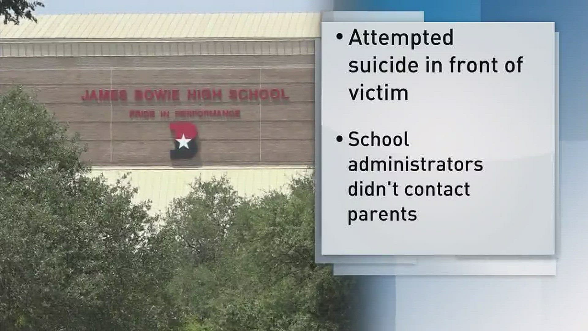 Bowie H.S. parents sue Austin ISD