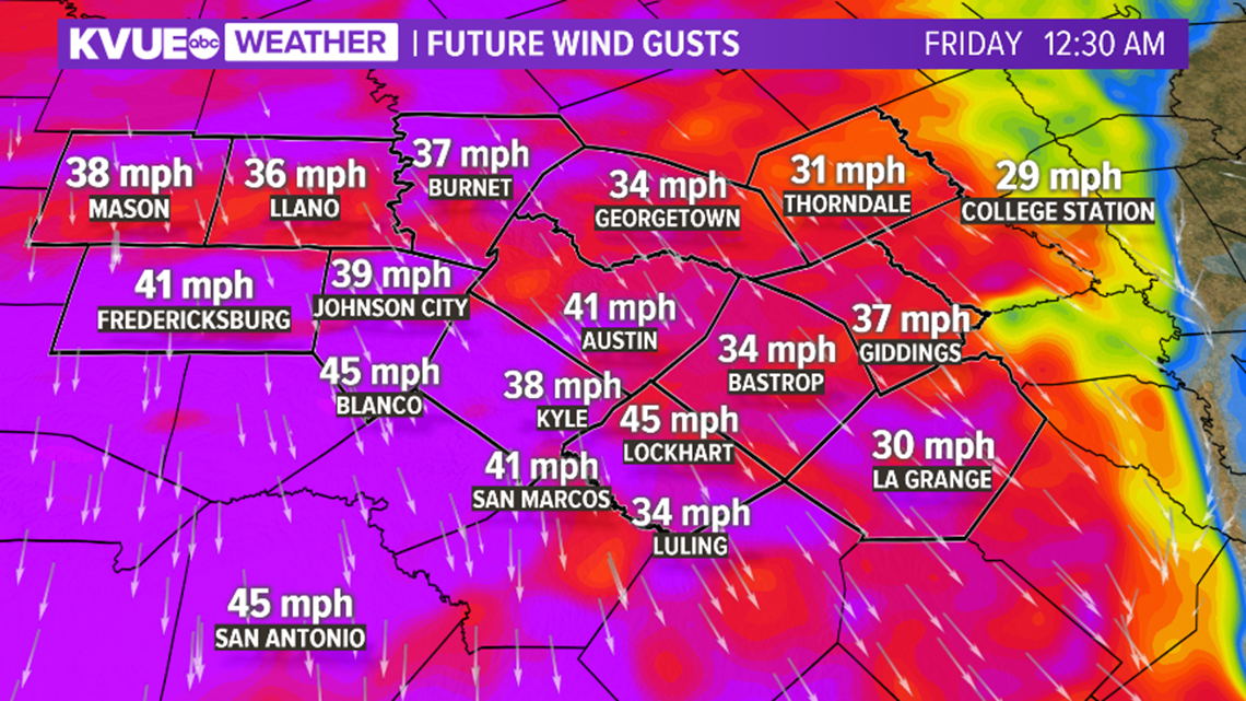 austin weather july