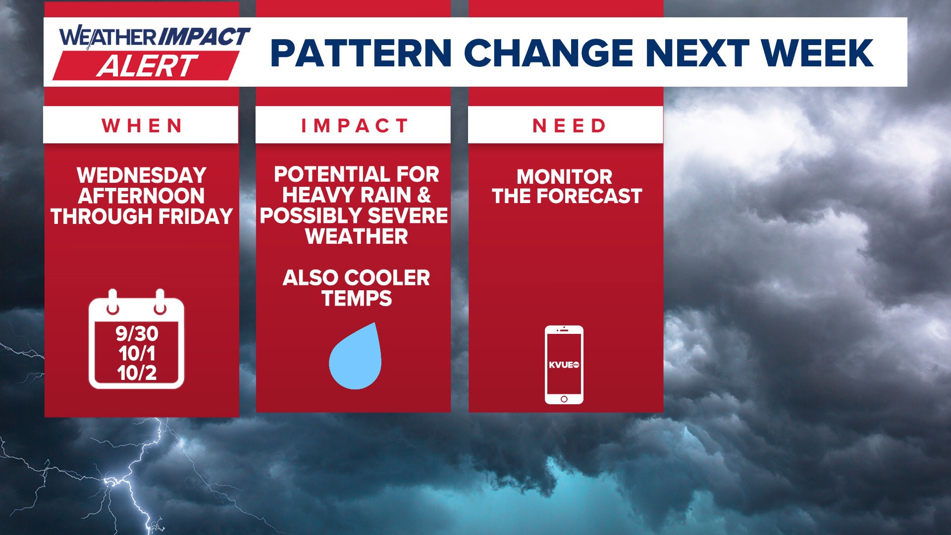 Weather Impact Alert | Pattern change next week brings heavy rain ...