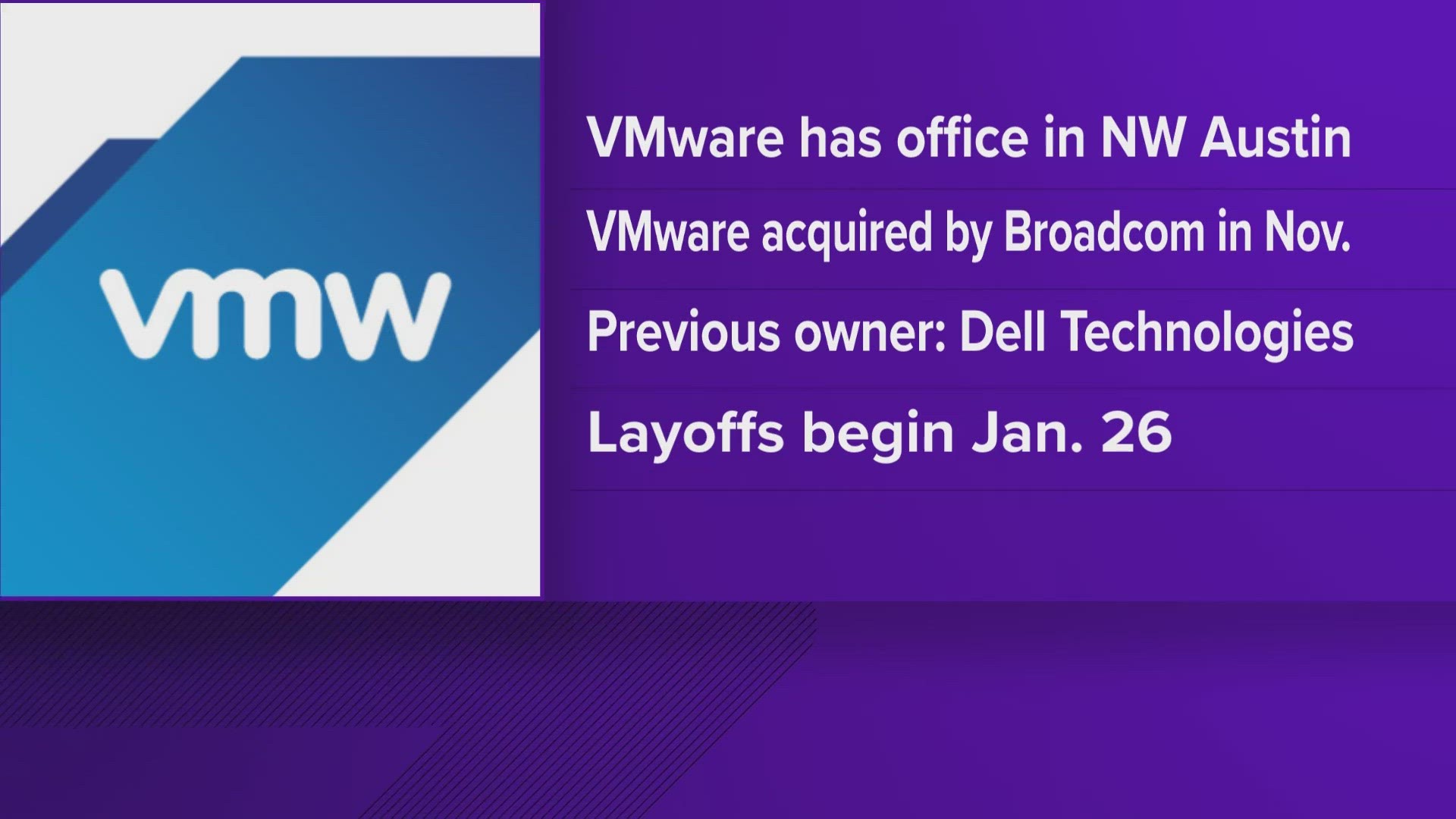 The impending layoffs, which will start Jan. 26, come after VMware was acquired by Broadcom from Dell Technologies for $61 billion.