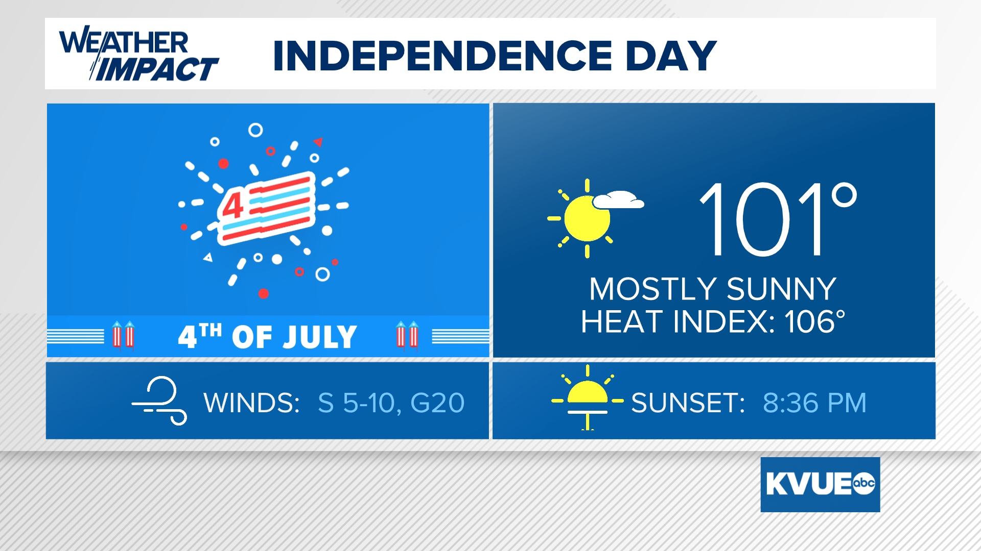 what to do in austin for fourth of july