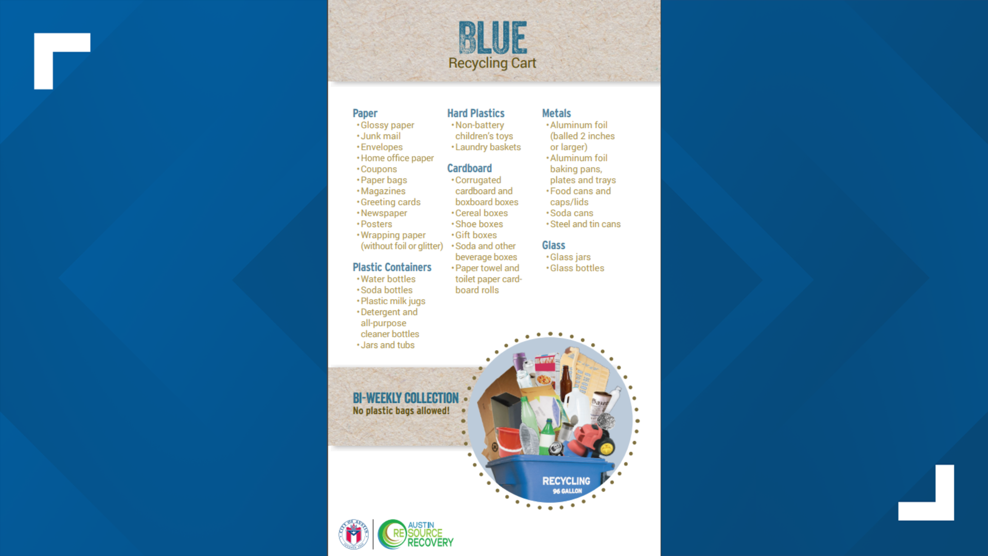 20% of Austin’s recycling is contaminated. Here's what you should trash ...