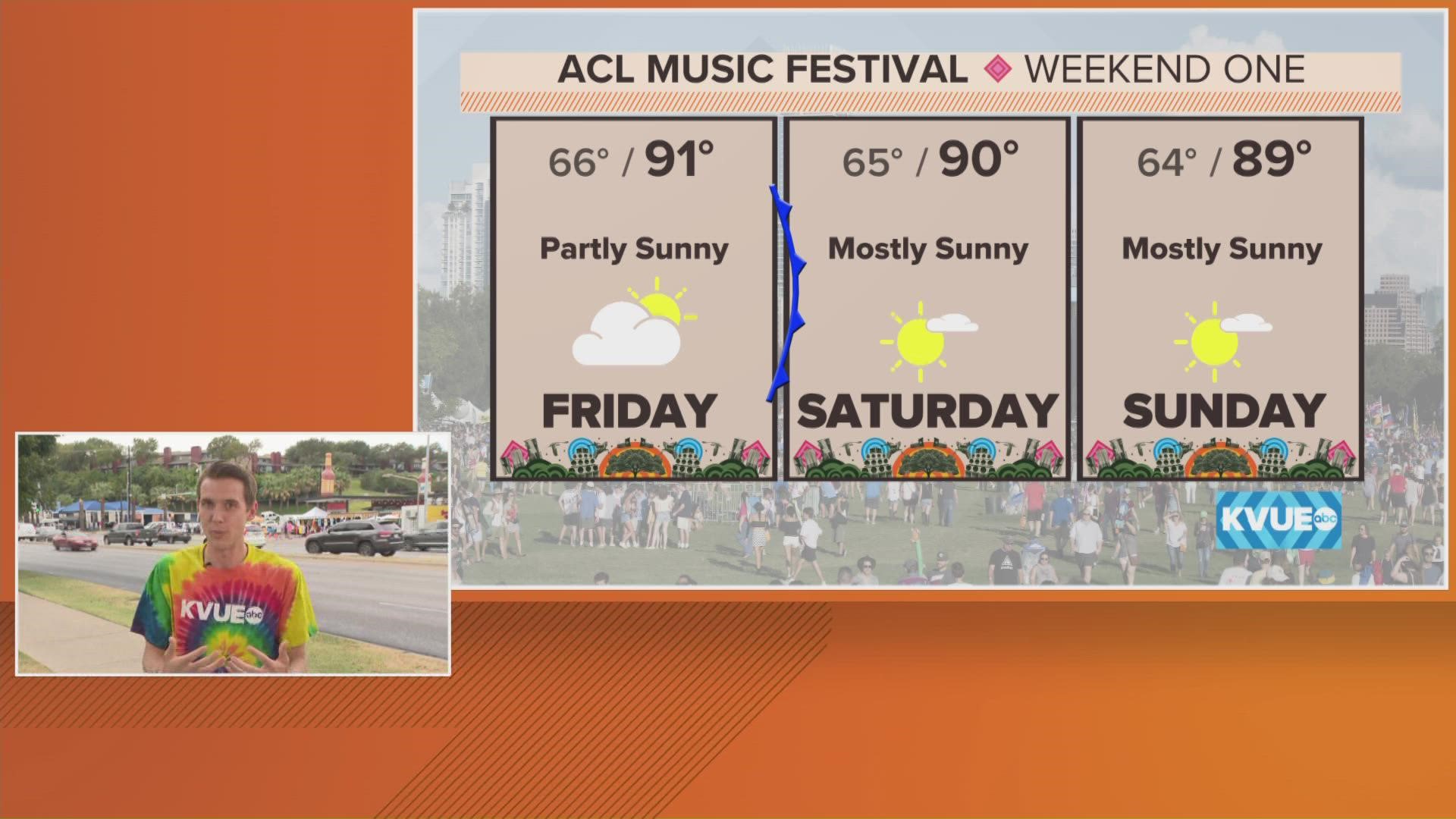 Warm conditions expected for ACL Fest Weekend 1.