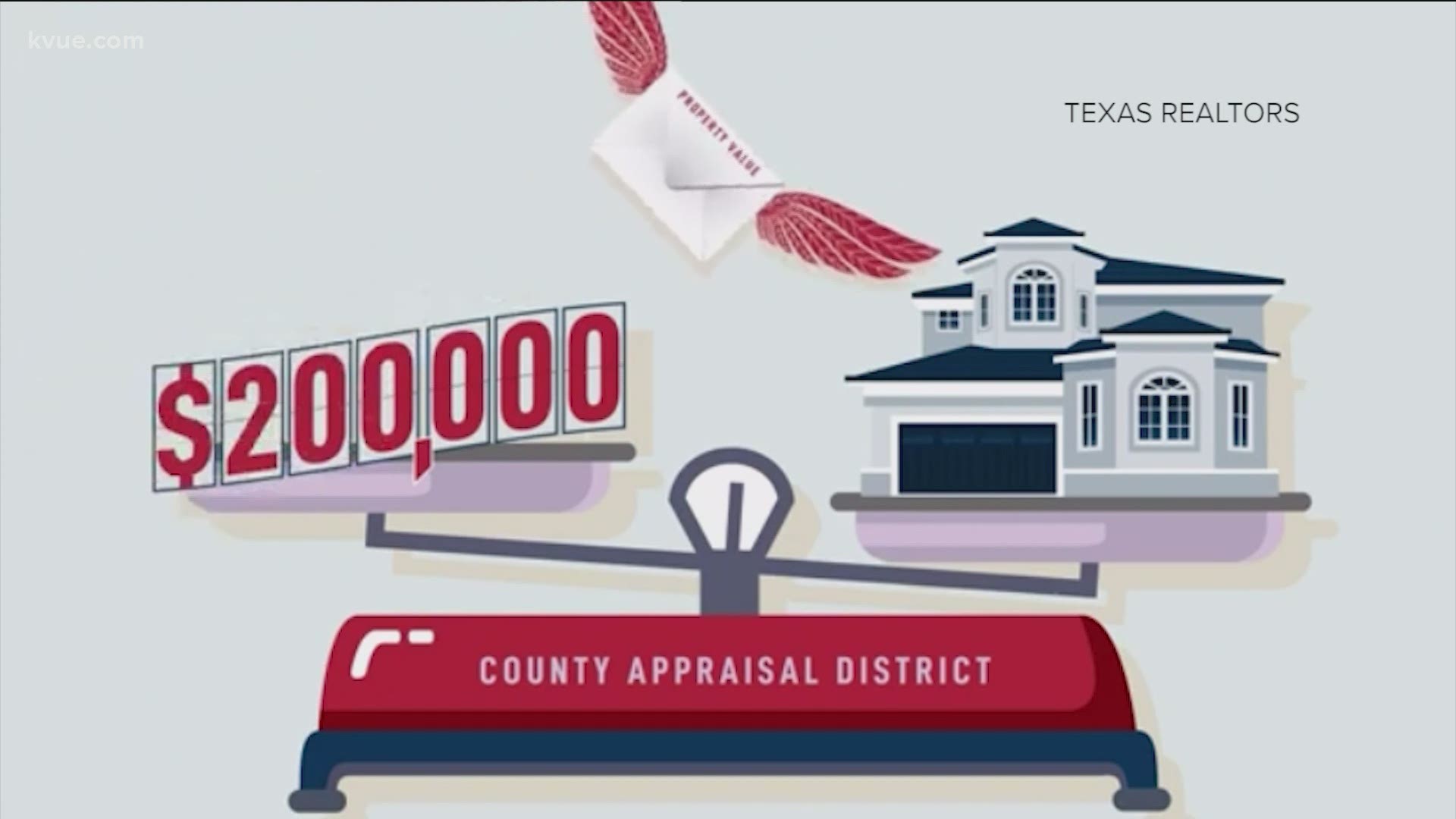 Both Williamson and Hays counties recorded fewer home appraisal protests this year, compared to 2020. Officials attribute the change to transparency and knowledge.