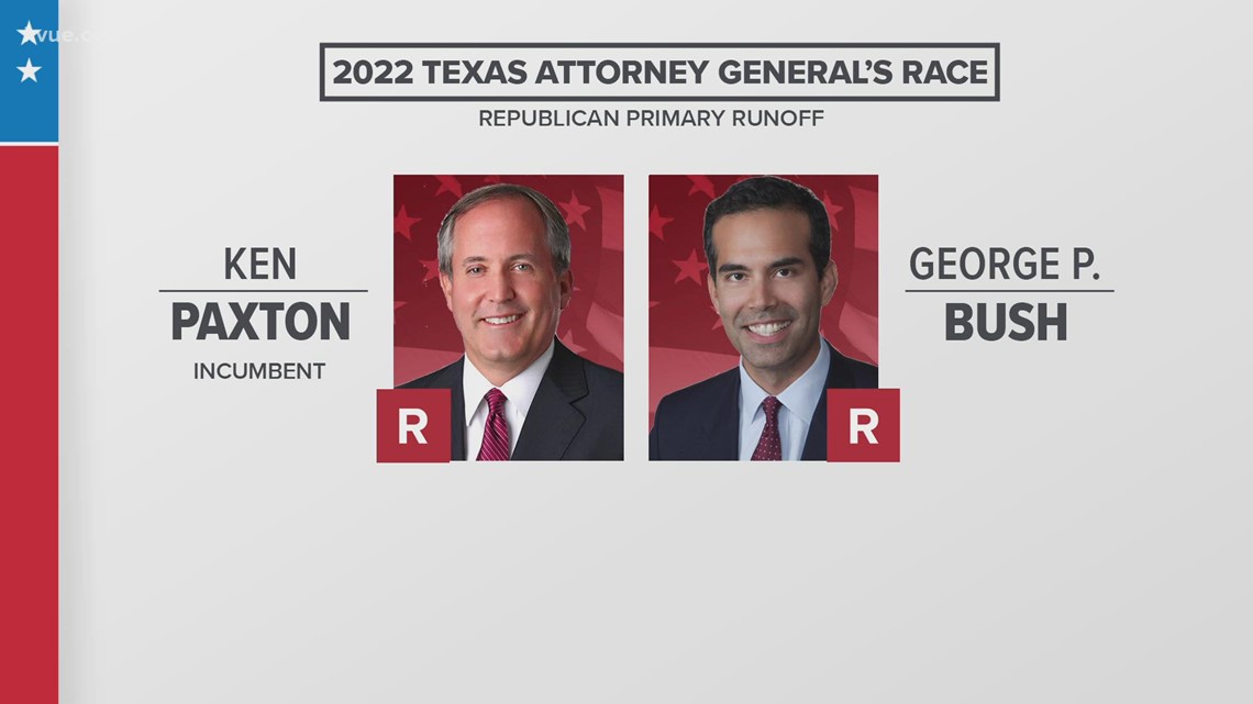 2022 Texas Primary Runoff Election The Race For Attorney General 2022 Texas Primary Runoff Election The Race For Attorney General