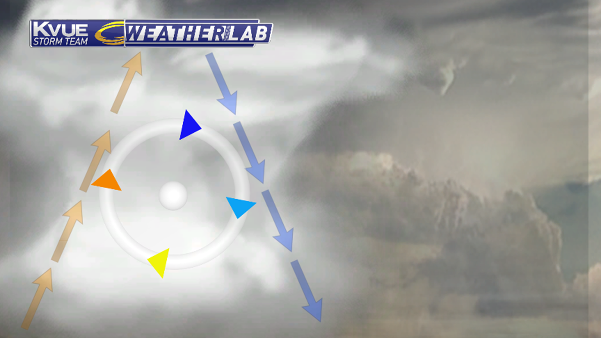 The Science Behind: Hail | kvue.com