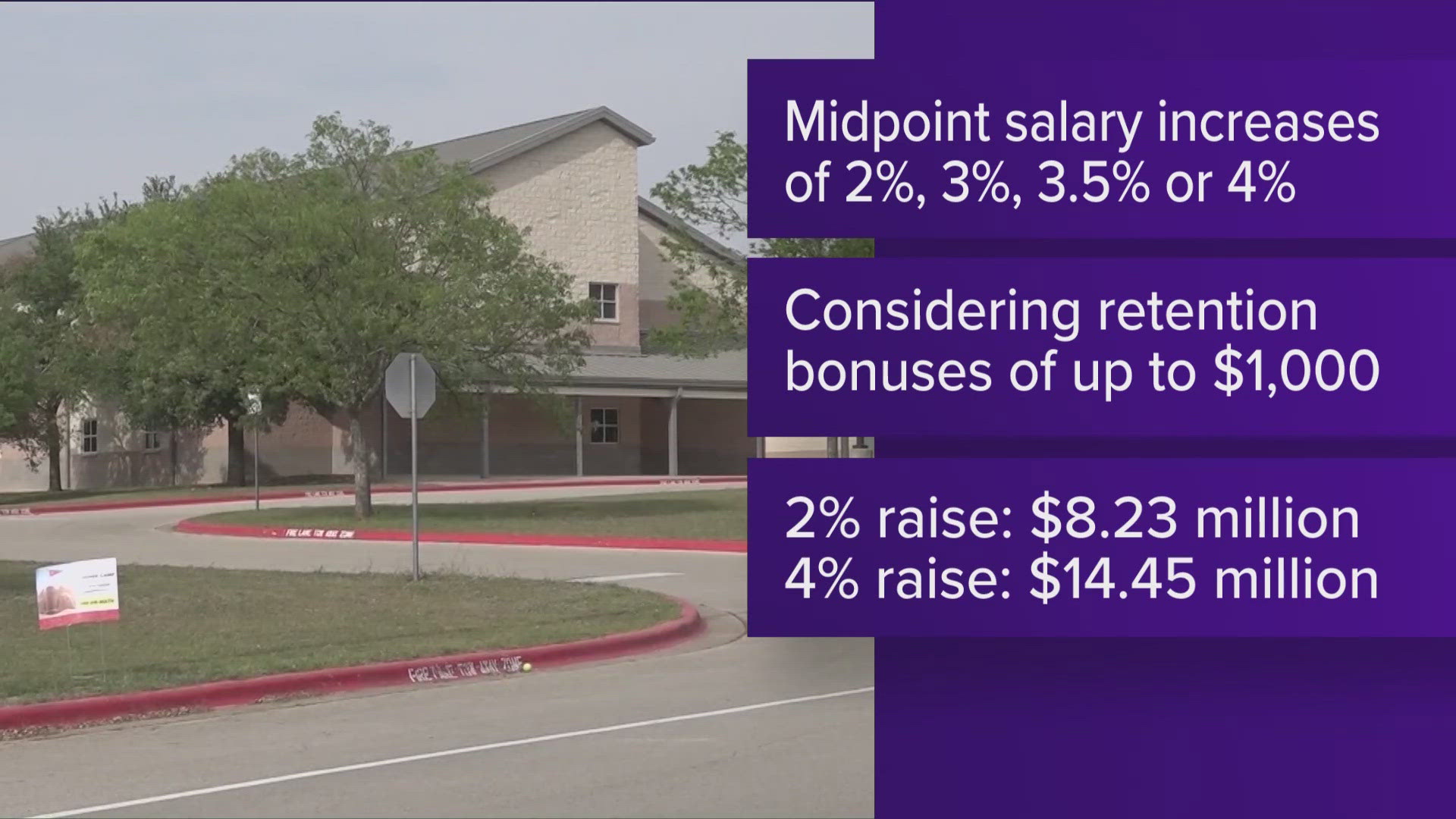 Salary increases could range from 2% to 5%.