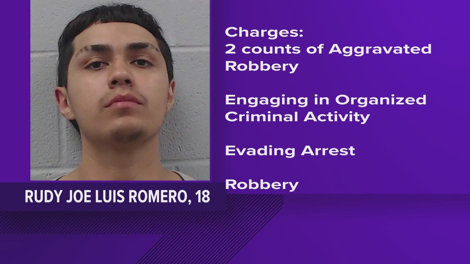 Rudy Joe Luis Romero is facing a number of felony charges including aggravated robbery and engaging in organized criminal activity.
