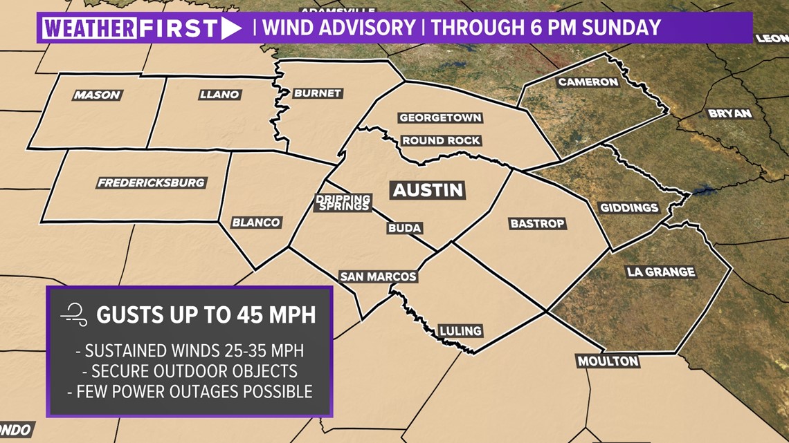 Windy conditions likely to last through the weekend kvue