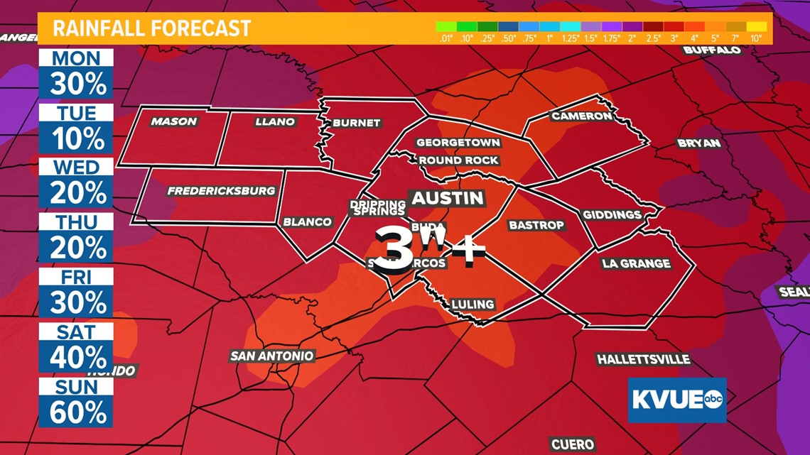 Central Texas Storm Chances Pick Up Starting Thursday Kvue Central Texas Storm Chances Pick Up Starting Thursday Kvue