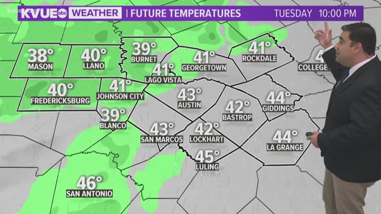Forecast Cloudy Cold Wet Tuesday Forecast Cloudy Cold Wet Tuesday