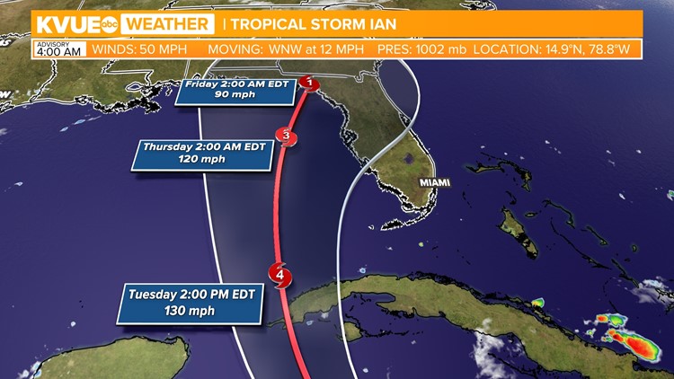 Tropics: Tropical Storm Ian Could become a major hurricane