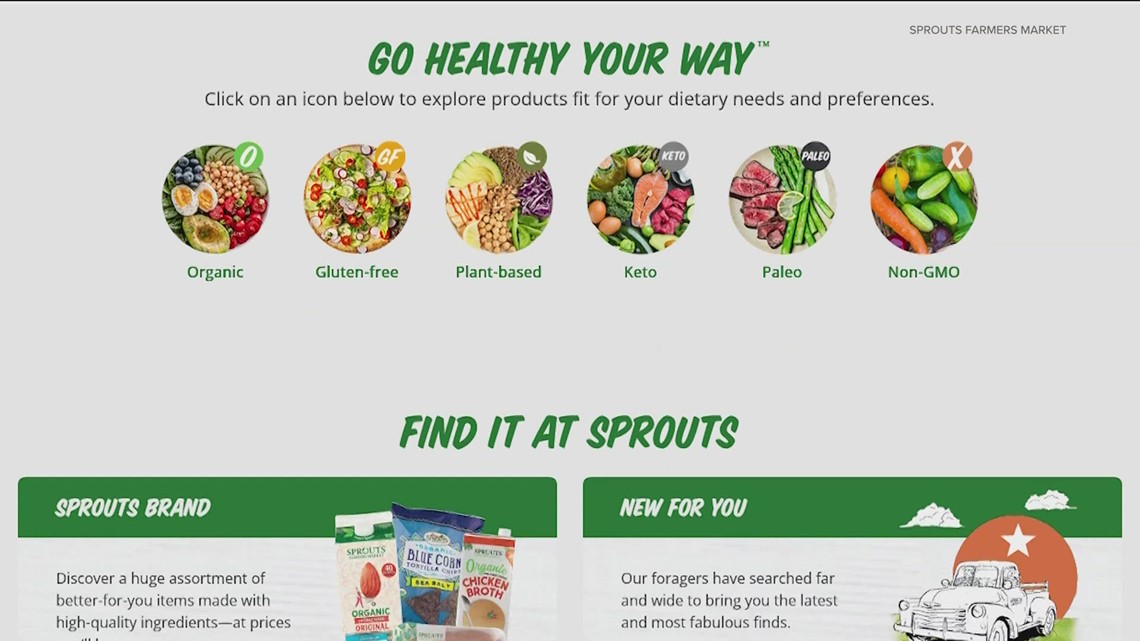 Sprouts Farmers Market expanding in Central Texas