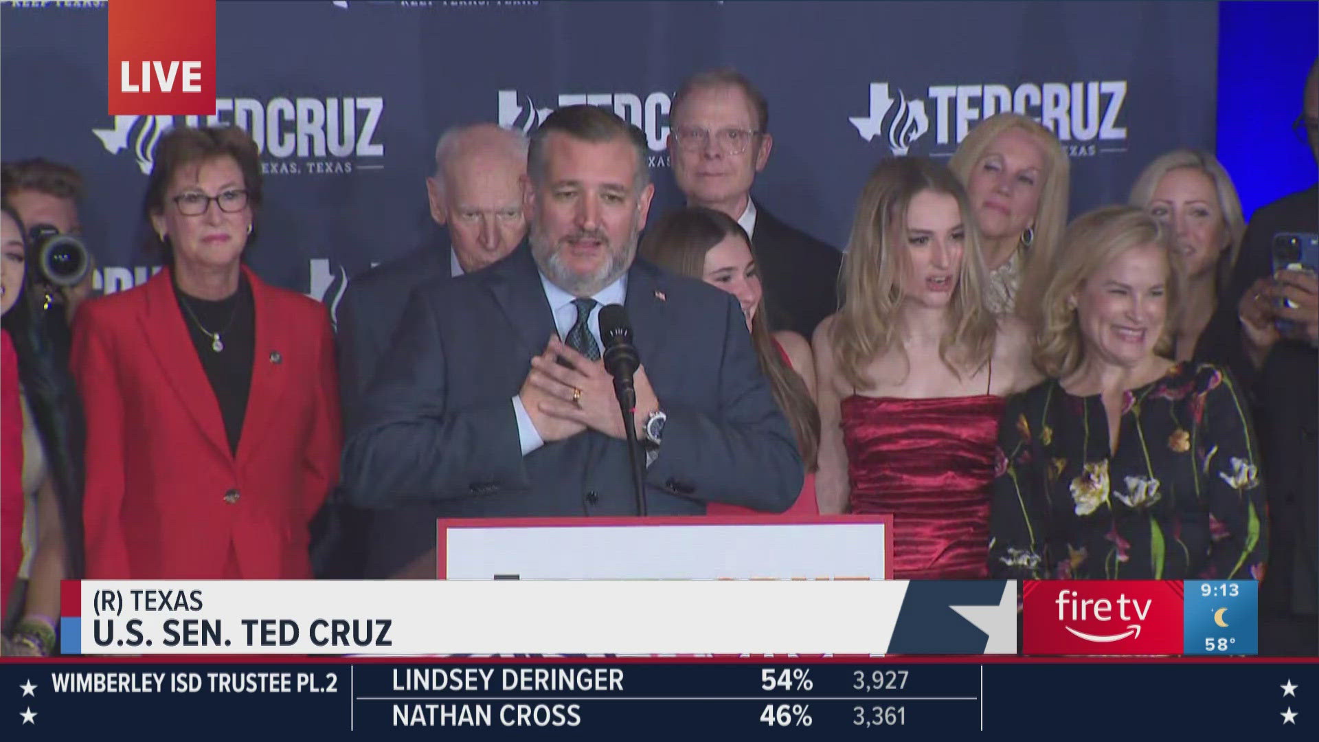 Cruz held a polling lead against his opponent Colin Allred all race, but polling had narrowed in recent weeks.