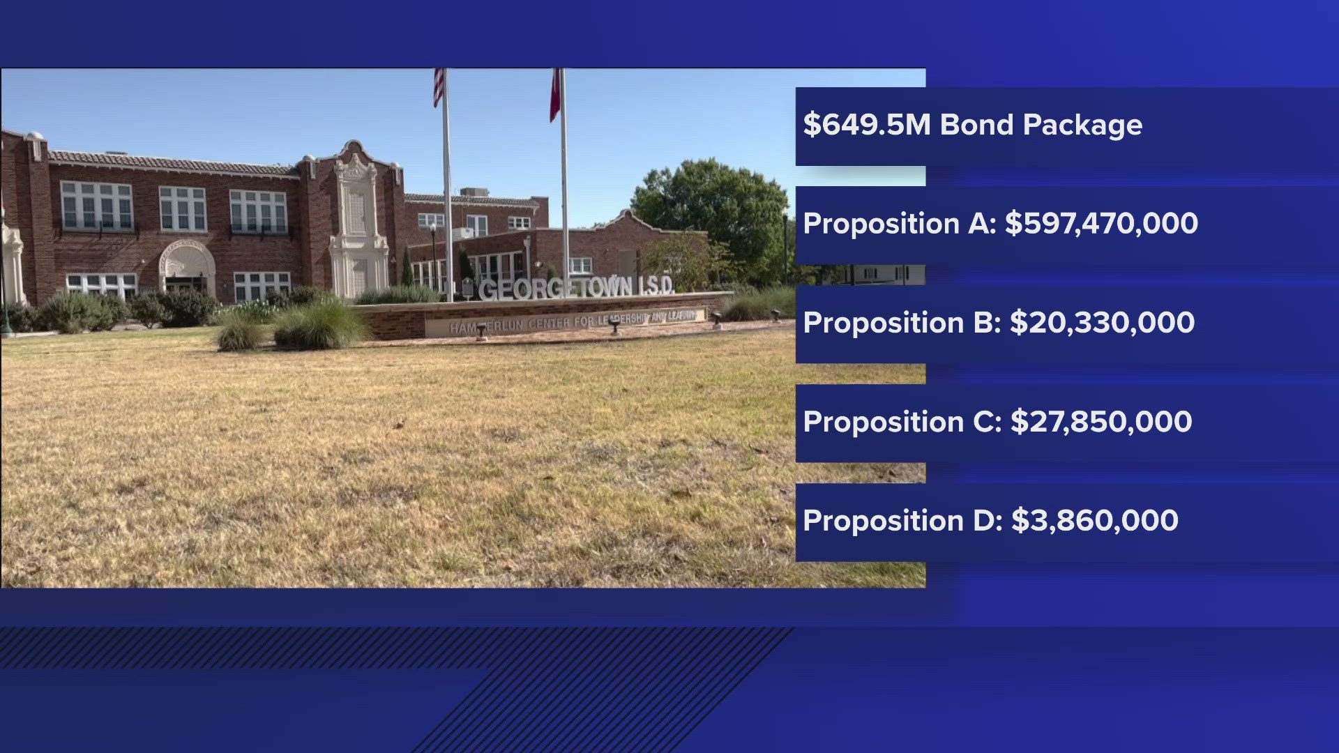 Georgetown ISD's board of trustees is calling for a May bond election.