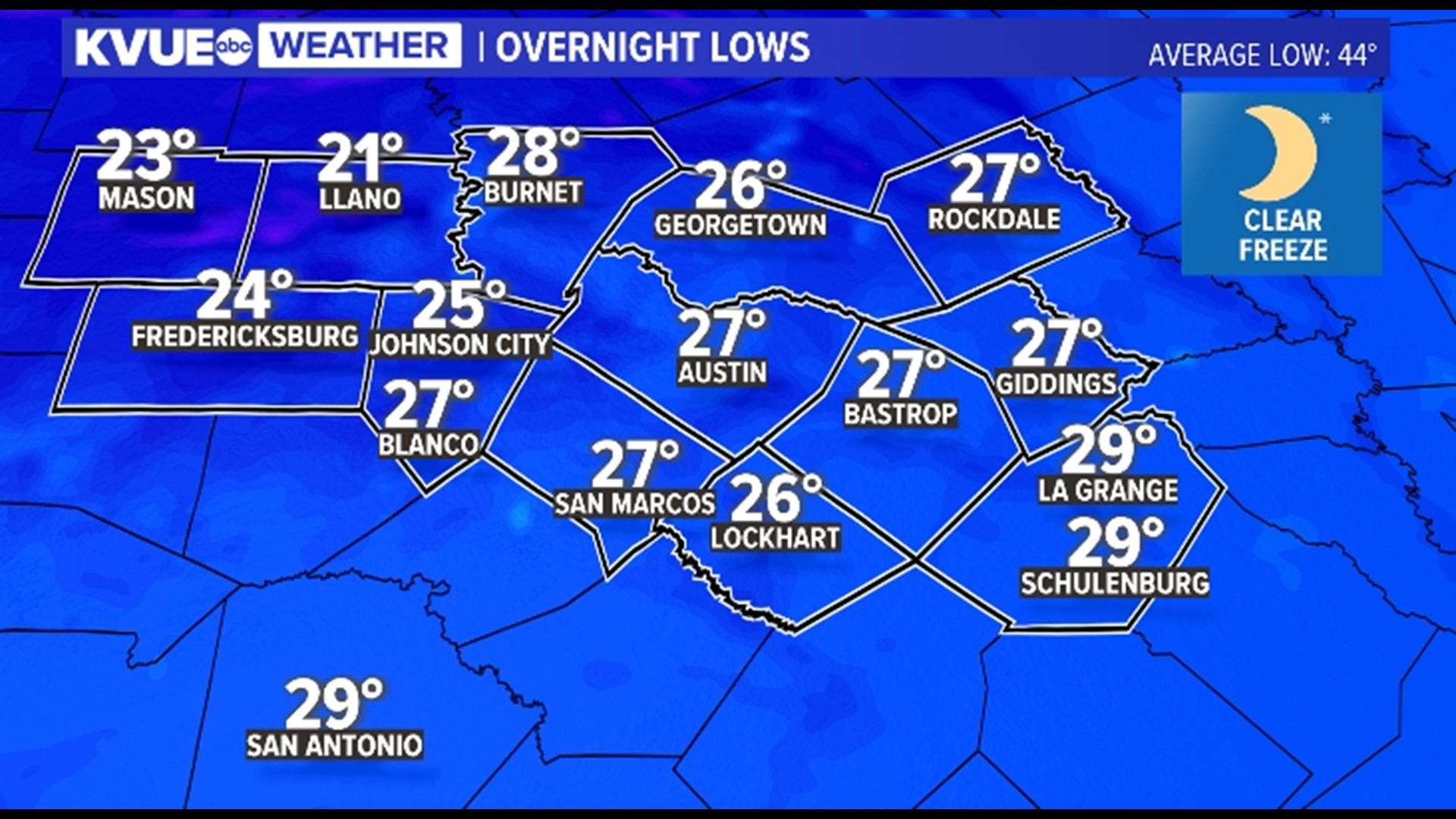 Another hard freeze expected night of Feb. 4 in Austin | kvue.com